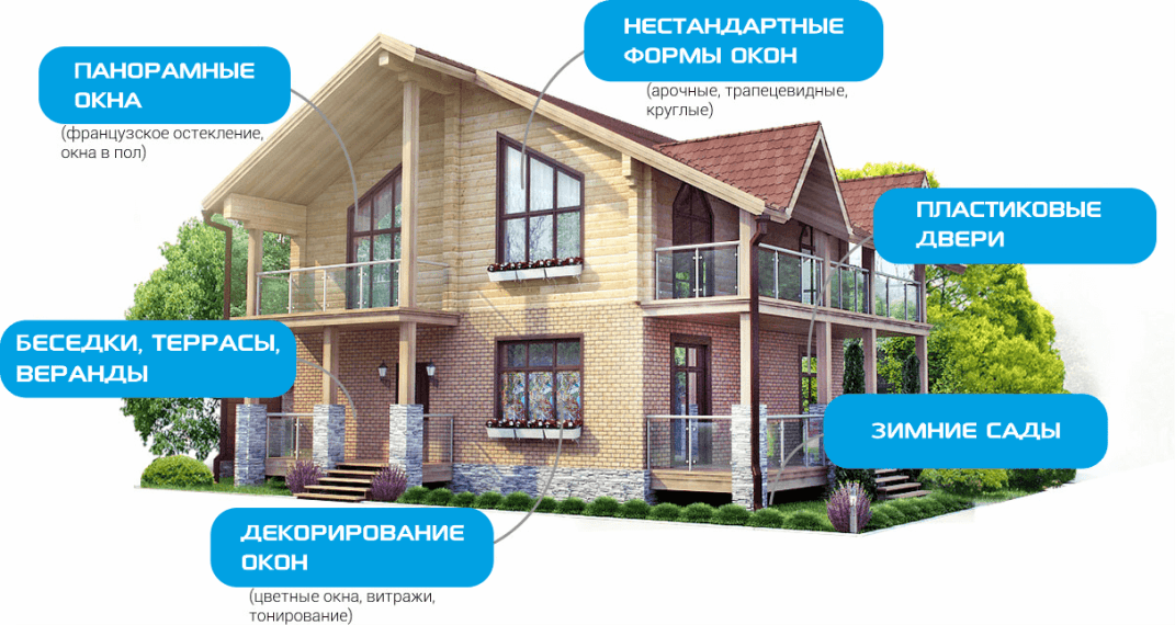 Остекление частного дома и коттеджа в Севастополе